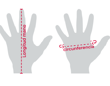 Cómo tomar medidas - Guía de tallas guantes Mujer