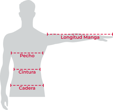 Cómo tomar medidas - Guía de tallas prendas superiores Hombre